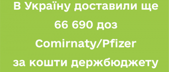 В Україну доставили ще 66 690 доз Comirnaty/Pfizer за кошти державного бюджету